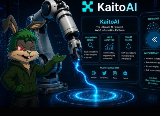 A green-haired anthropomorphic rabbit mascot gestures toward a robotic arm emitting a blue energy stream, beside a dashboard promoting "KaitoAI – The Ultimate AI-Powered Web3 Information Platform" with features like AI-Powered Search, YAPS Analytics, and Smart Alerts, visually reinforcing the post's theme of AI-driven Web3 search and analytics.