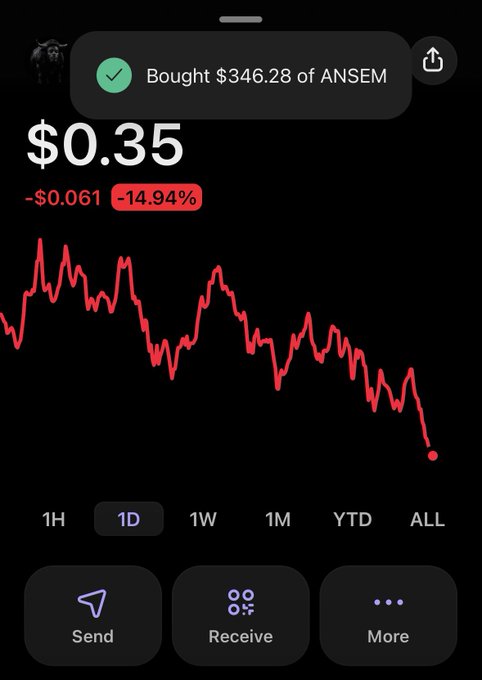 The screenshot shows a confirmation that $346.28 of ANSEM was bought at $0.35 per share, which is down 14.94% today. This visually supports the accompanying post's message about a potential DCA opportunity at a low price.