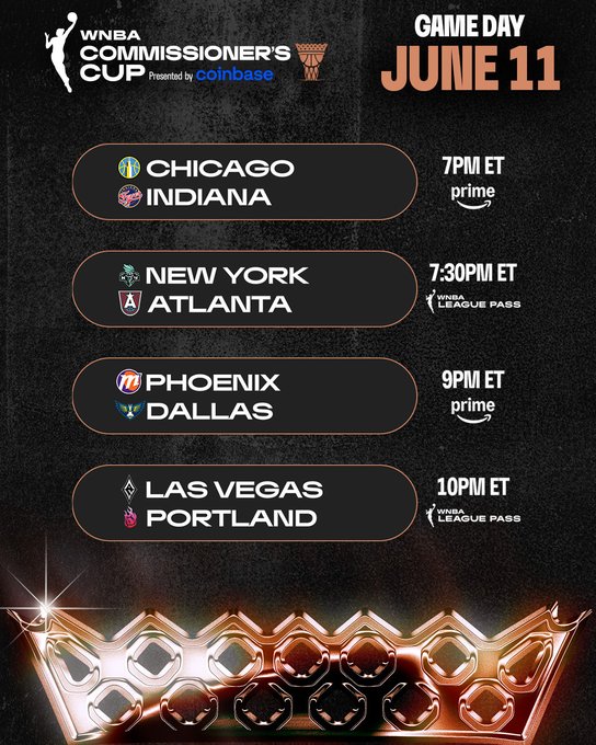 The image features a poster for the WNBA's Comm Cup, which is an action-packed basketball game featuring four teams playing against each other. The poster displays the names of the teams from Chicago, Indiana, New York, and Phoenix, along with their respective cities. It also includes the dates of the games: July 11th and June 11th at 7pm/9pm. The poster is adorned with a gold crown on top, symbolizing the grandeur and excitement of the event.
