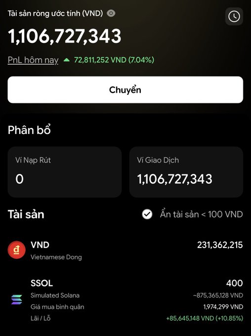 A Vietnamese cryptocurrency portfolio app showing estimated assets of 1,106,727,343 VND with +72,811,252 VND (7.04%) daily PnL, displaying 400 SSOL (Simulated Solana) holdings.