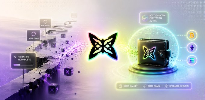 A glowing butterfly logo (MetaMask) and a secure wallet labeled "POST-QUANTUM PROTECTION ACTIVE" anchor the image, alongside scattered purple cubes dissolving across a digital landscape and UI prompts reading "NEW WALLET," "MOVE FUNDS," and "MIGRATION INCOMPLETE." Supporting tags "SAME WALLET," "SAME CHAIN," and "UPGRADED SECURITY" appear at the bottom, visually reinforcing the post's message that users typically abandon crypto security upgrades mid-migration, while solutions like @quipnetwork enable post-quantum protection without requiring users to leave their existing wallets or chains.