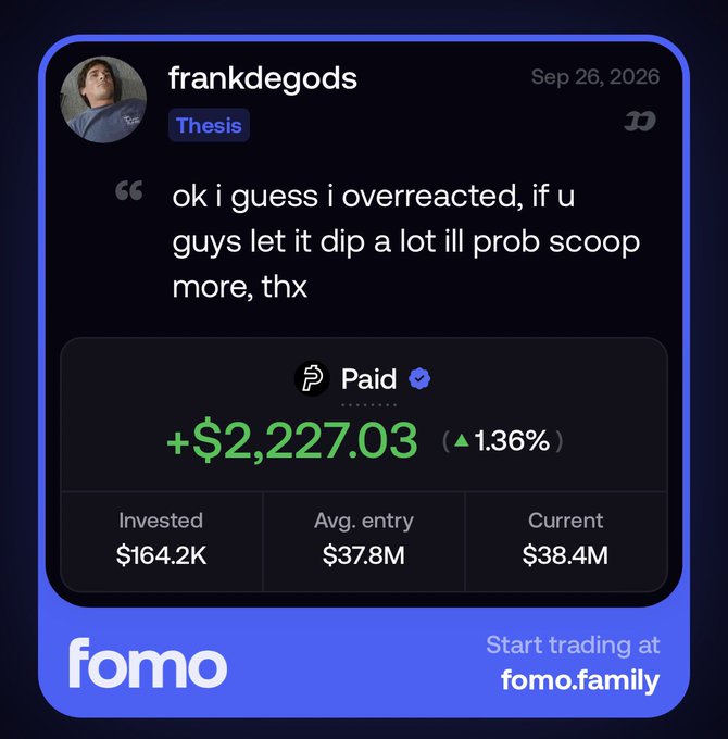 A social media post from "frankdegods" on Sep 26, 2026 admits to overreacting and says he'll buy more if the price dips, accompanied by a "Paid" performance widget showing +$2,227.03 (▲1.36%) with $164.2K invested and a current market cap of $38.4M on fomo.family—illustrating a buy-the-dip trading strategy.