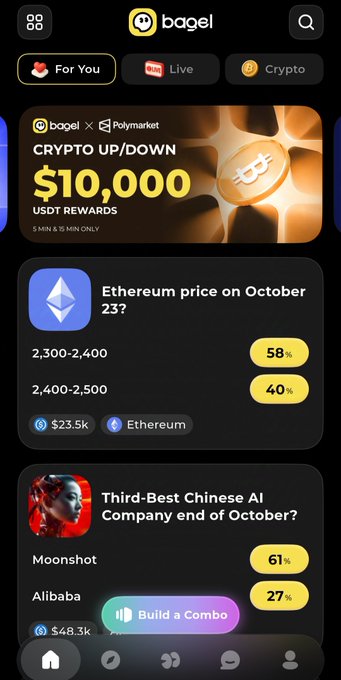 A dark-themed Bagel prediction-market feed shows tabs for “For You,” “Live,” and “Crypto,” a “CRYPTO UP/DOWN $10,000 USDT REWARDS” banner, and prediction cards including “Ethereum price on October 23?” with ranges “2,300-2,400” and “2,400-2,500.”