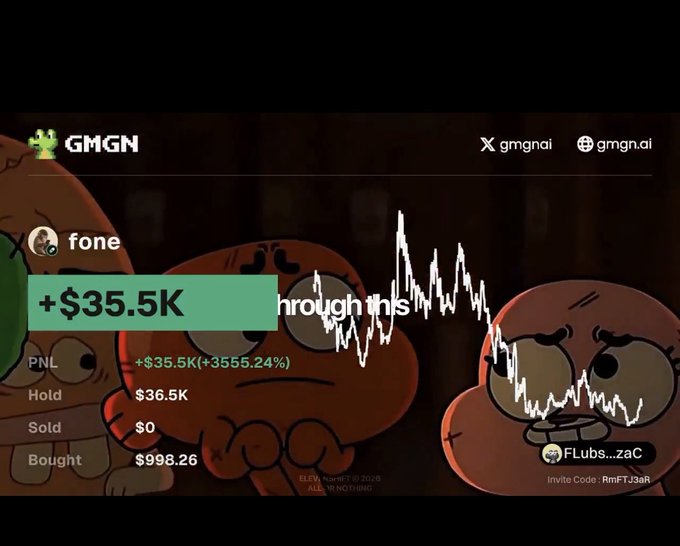 The image shows a GMGN trading interface displaying a portfolio gain of +$35.5K (+3555.24%) on the $fone token, with holdings valued at $36.5K from a $998.26 investment, overlaid on a meme-style background featuring cartoon characters and a dramatic price chart.

The visual reinforces the post's claim by showcasing an even larger return (+3555.24%) on the $fone memecoin call, illustrating the kind of massive early-entry gains the trader is highlighting.