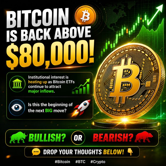 Bitcoin promotional graphic announcing 'BITCOIN IS BACK ABOVE $80,000!' with a green upward chart, gold Bitcoin coin, and asking 'BULLISH? OR BEARISH?' with hashtags #Bitcoin #BTC #Crypto.