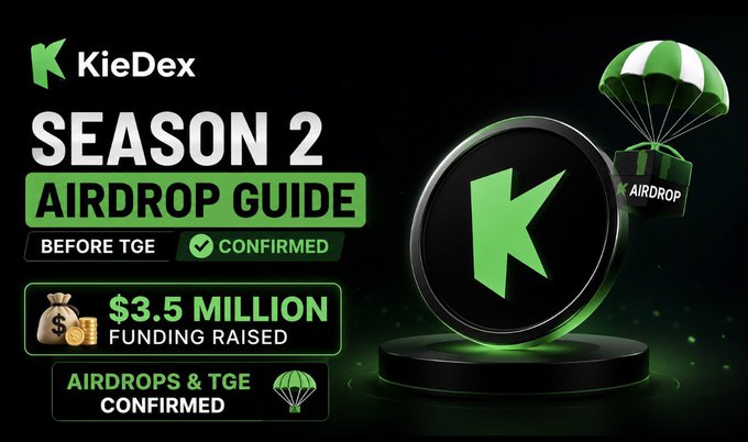 Promotional graphic for "KieDex Season 2 Airdrop Guide" featuring a large green "K" coin on a pedestal with a parachute package labeled "AIRDROP," highlighting $3.5 million in funding raised and confirmed airdrops & TGE, aligning with the announcement that Season 2 is live for farming before the token generation event.
