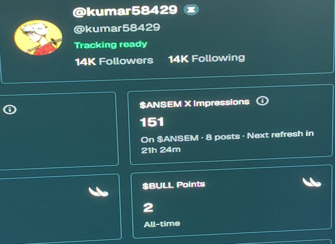 A screenshot of a social media analytics dashboard for the account @kumar58429, showing "Tracking ready," 14K followers and following, 151 impressions on $ANSEM, and 2 all-time $BULL points.