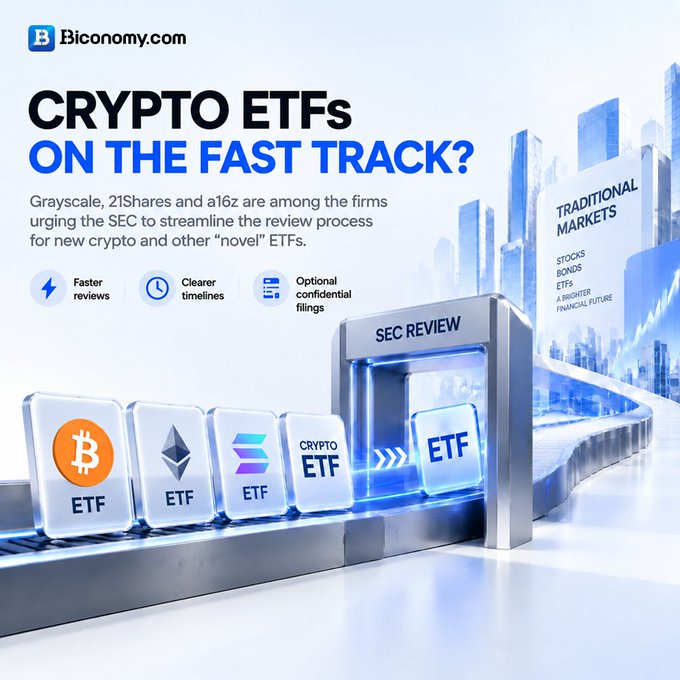 A Biconomy.com infographic titled 'CRYPTO ETFs ON THE FAST TRACK?' explaining that Grayscale, 21Shares, and a16z are urging the SEC to streamline the review process for new crypto ETFs, featuring visual icons for Bitcoin, Ethereum, Solana, and a Crypto ETF.