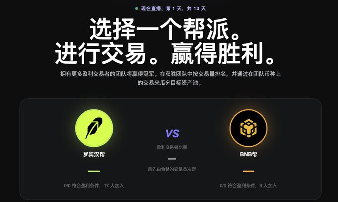 A promotional event page for PopDEX invites users to choose between two camps—"罗宾汉帮" (Robinhood camp) and "BNB帮" (BNB camp)—with 17 and 3 participants respectively, on Day 1 of a 13-day live competition where the team with more profitable traders wins a championship and a share of the bonus prize pool.