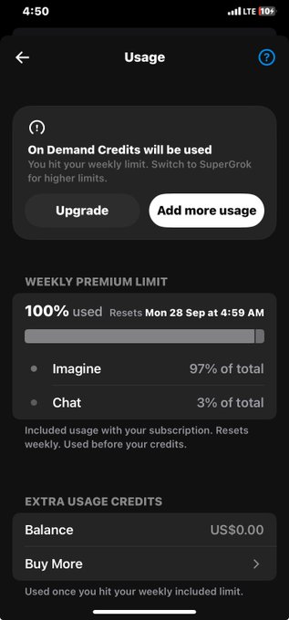 A mobile app screenshot titled 'Usage' showing 'On Demand Credits will be used' due to hitting the weekly premium limit, with usage at 100% and split between Imagine (97%) and Chat (3%).