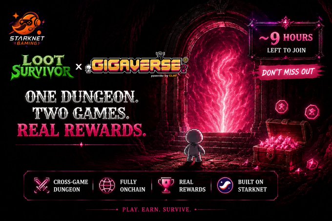 A promotional graphic for 'Loot Survivor x Gigaverse' on Starknet Gaming featuring a dungeon with glowing pink flames, a character silhouette, treasure chest, and the tagline 'ONE DUNGEON. TWO GAMES. REAL REWARDS.' with '~9 HOURS LEFT TO JOIN'.