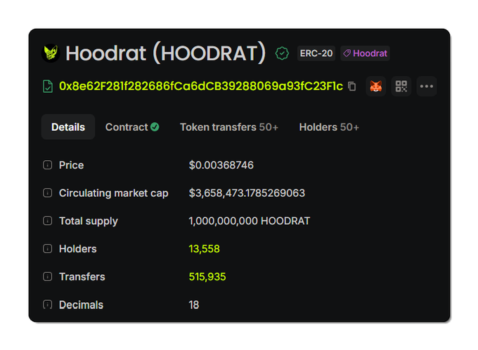 The image shows the details of the Hoodrat ($HOODRAT) token, including its contract address and 13,558 holders, which is used to inform a discussion about WL requirements.