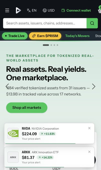 A cryptocurrency marketplace interface displays "Real assets. Real yields. One marketplace" as its headline, showcasing 184 verified tokenized assets with $13.9B in tracked value, including price alerts for NVDA at $224.09 (+11.63%) and ARKK at $81.37 (+14.22%). The platform illustrates the post's point by demonstrating how easily users can access real-time price feeds for traditional stocks and ETFs alongside tokenized assets, offering a centralized hub that combines crypto yield opportunities with familiar equities.