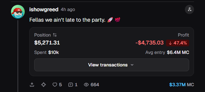 A social media post by user 'lshowgreed' reads 'Fellas we ain't late to the party' followed by a rocket and '100' emojis, showing a trading position of $5,271.31 with a profit of -$4,735.03 (-47.4%) and an average entry market cap of $6.4M.
