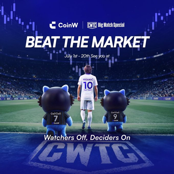 The image is a promotional graphic for CoinW's CWTC "Beat the Market" Big Match Special (July 1st-20th), featuring a soccer player wearing a "Modrić 10" jersey walking onto a stadium field flanked by two CoinW mascots labeled "GaliGali 7" and "9," with the tagline "Watchers Off, Deciders On." It ties into the post's message by blending World Cup 2026 excitement with crypto trading competition, inviting users to actively compete for a 10 BTC prize pool instead of passively watching the market.