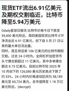A Chinese-language news headline reporting that Bitcoin has dropped to $59,400, accompanied by details noting that US spot Bitcoin ETFs saw a single-day outflow of $691 million—the largest since late May—as Friday's $10.6 billion options expiry approaches, aligning with the post's description of institutional capital flight intensifying BTC's decline below the $60,000 mark.
