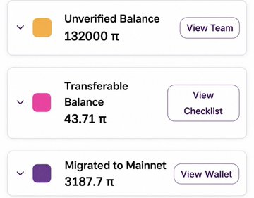 The image shows a Pi Coin balance dashboard displaying three categories: "Unverified Balance" of 132,000 π, "Transferable Balance" of 43.71 π, and "Migrated to Mainnet" of 3,187.7 π. The post highlights how the 132,000 PI unverified balance, once worth $448,800 at Pi's all-time high of $3.40, has now dropped to just $10,560 at $0.08 per coin, illustrating the 97.6% crash referenced in the text.