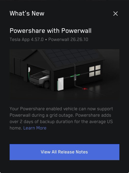 A Tesla app 'What's New' pop-up announcing 'Powershare with Powerwall' in version 4.57.0, explaining that Powerwall adds over 2 days of backup duration during a grid outage.