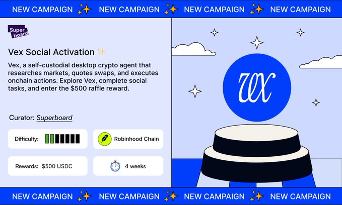 The image is a promotional graphic for a "Vex Social Activation" campaign, featuring a blue and white design with sparkles and a pedestal displaying the "Vex" logo. It highlights key details: Vex is curated by Superboard, offers a $500 USDC reward, is built on Robinhood Chain, and runs for 4 weeks, with "NEW CAMPAIGN" banners bordering the top and bottom.