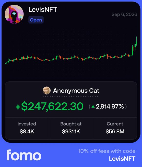 This Fomo promotional graphic showcases a hypothetical seven-figure trade by "Anonymous Cat" in the "LevisNFT" token (ticker: LevisNFT), with the trade marked as "Open" and dated Sep 6, 2026. The candlestick chart displays a dramatic upward price breakout, corresponding to an unrealized gain of +$247,622.30 (▲2,914.97%) on a modest $8.4K investment, purchased at $931.1K and currently valued at $56.8M. The image ties directly into the post's "7fig trade loading see you soon" teaser by hyping the massive potential returns of catching an early NFT coin pump, reinforced by the "10% off fees with code LevisNFT" promo at the bottom.