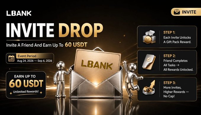 The image is a promotional banner for LBank's "INVITE DROP" campaign, which runs from August 24, 2026, to September 6, 2026, offering up to 60 USDT in unlimited rewards for inviting friends who complete registration and tasks. The graphic features gold-accented metallic visuals of two figures beside an LBank envelope and outlines a 3-step process: invite a friend for a Gift Pack, have them complete tasks to unlock rewards, and earn higher rewards with more invites. It complements the post's call-to-action about LBank's InviteDrop S1 referral program.