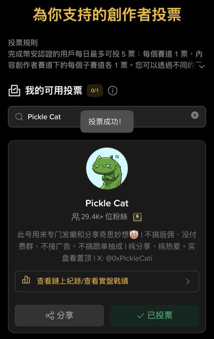 A screenshot in Chinese of a voting interface for creators, showing a successful vote for 'Pickle Cat' with a profile picture of a green cat character.