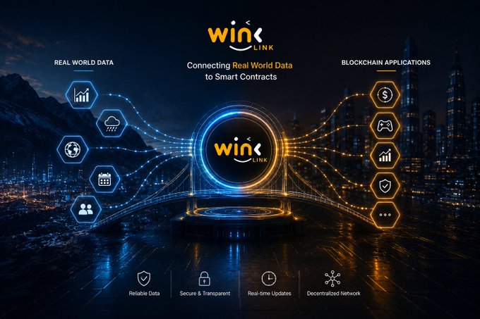 A digital banner for 'wink LINK' features the tagline 'Connecting Real World Data to Smart Contracts' between 'REAL WORLD DATA' and 'BLOCKCHAIN APPLICATIONS', with icons for features like 'Reliable Data', 'Secure & Transparent', 'Real-time Updates', and 'Decentralized Network'.