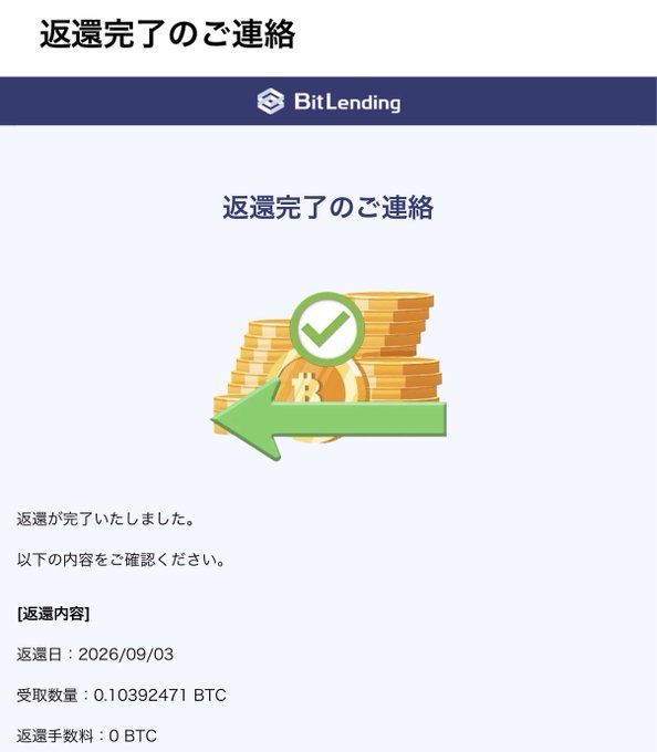 A notification from BitLending confirms the successful return of a crypto lending position, showing a repayment of 0.10392471 BTC completed on 2026/09/03 with a 0 BTC handling fee. The image visually reinforces the post's announcement about stepping back from crypto lending, illustrating a completed withdrawal with a green checkmark and arrow over a Bitcoin coin stack.
