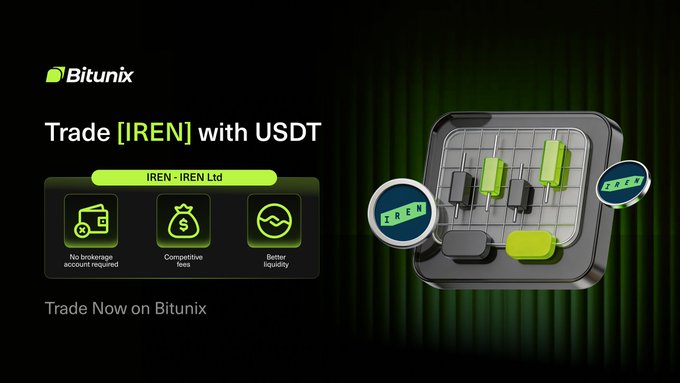 The image is a Bitunix promotional banner featuring the text "Trade [IREN] with USDT" alongside a 3D render of a trading interface with green candlesticks and IREN token graphics, highlighting benefits like "No brokerage account required," "Competitive fees," and "Better liquidity." The visual supports the post's call to action by directing viewers to trade $IREN on the Bitunix platform.