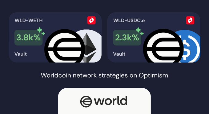 The image features a poster with two logos side by side. The first logo displays a white circle with a black border containing the text "WLD-WEATH" and "3.8%", while the second logo shows an image of a Bitcoin symbol, indicating that it is related to cryptocurrency. Below these logos, there are two lines of text: one stating "Worldcoin is green candle-ing," and another saying "I don' t know nothing about biometric World ID bot killing plans, but I know a degen or two who would scan a pupil for four digit yields." The poster appears to be promoting the concept of cryptocurrency.