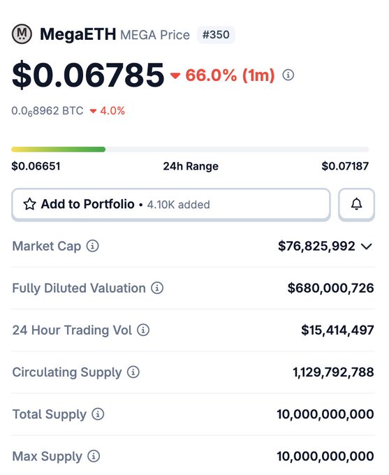 "What Went Wrong On $ mega? $0.067 - 32% = -32% Below the Presale Price". The text indicates that there was a fail on a trade for $0.06, resulting in a loss of 33%. This means that instead of making a profit, the trader ended up losing money.