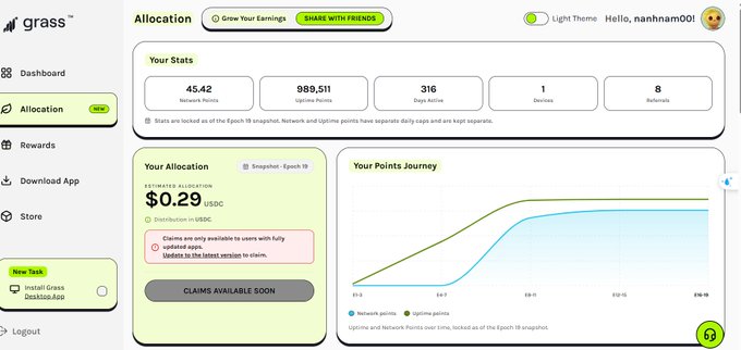 Screenshot of the Grass dashboard showing an Allocation page with 45.42 Network Points, 989,511 Uptime Points, and $0.29 USDC estimated allocation for user 'nanhnam001'.