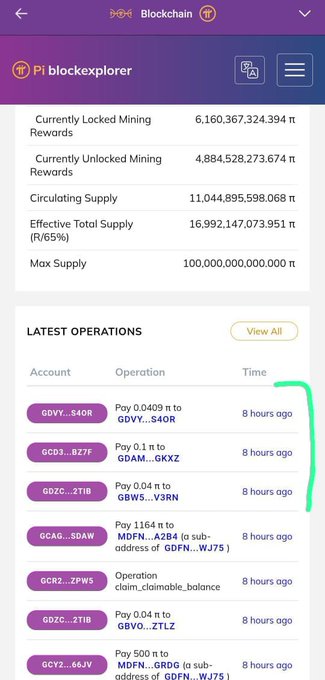 A screenshot of the Pi blockexplorer page on a mobile app, showing a "Latest Operations" list with a green hand-drawn line pointing to the "Time" column, where every transaction is labeled "8 hours ago," supporting the post's claim that Pi Mainnet payments have stalled for approximately 8 hours.