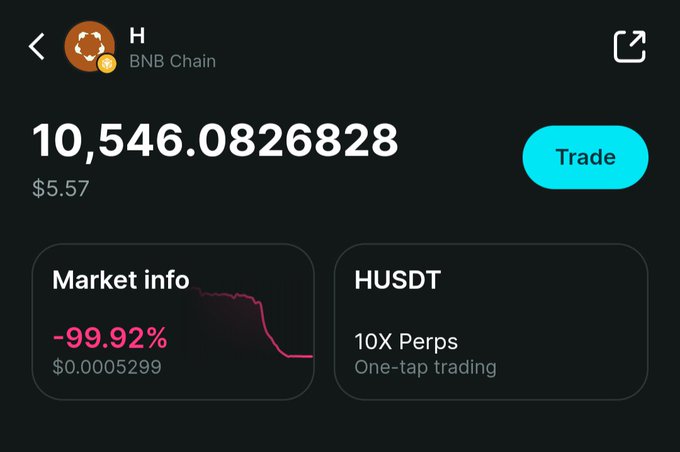The image shows a screenshot of a trading platform displaying market information such as price changes for Bitcoin (BTC) and other cryptocurrencies over time. The text above the image reads "This was $8000 1 days ago $H Why God, Why me always?". This quote suggests that the user is discussing the market trends or asking questions about the current value of their investments. The overall scene provides a glimpse into the world of cryptocurrency trading and its ever-changing landscape.