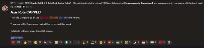 A Discord announcement from the PL/AXIS server titled 'Axis Role CAPPED' dated 8:05 PM, announcing that new community role distribution will be permanently discontinued, with role holder numbers below 750 people.