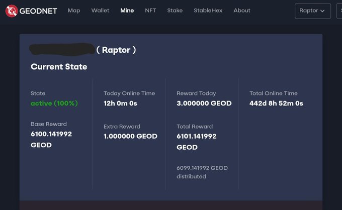 A GEODNET mining dashboard shows the current state of a 'Raptor' device, displaying 'active (100%)' status, 12h 0m 0s of online time today, and 3.000000 GEOD reward today, with a total online time of 442d 8h 52m 0s.