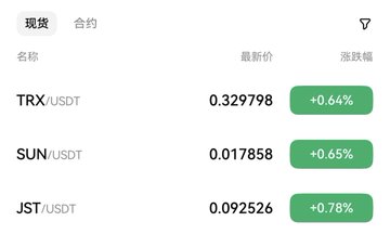 The image shows a cryptocurrency market listing displaying three Tron ecosystem tokens—TRX/USDT at $0.329798 (+0.64%), SUN/USDT at $0.017858 (+0.65%), and JST/USDT at $0.092526 (+0.78%)—with all three showing modest gains. This relates to the post about "波场三剑客" (Tron's three musketeers), which are these very TRX, SUN, and JST tokens commonly grouped together as core assets of the Tron network.