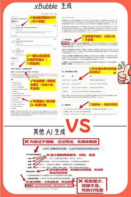 The image shows a poster or flyer with two columns, one labeled "VS" and the other labeled "XBUBBLE", both containing Chinese text. The column labeled "VS" has a red circle with an X through it, while the column labeled "XBUBBLE" has a red circle with a thumbs up symbol inside of it. This visual representation helps to convey the message that the poster is promoting or comparing two different things, possibly related to a product or service in Chinese culture.