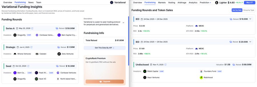 Two screenshots of a website showing 'Variational Funding Insights' for a peer-to-peer trading protocol, displaying funding rounds like 'Series A' raising $50.00M and IEO token sales on MEXC platform.
