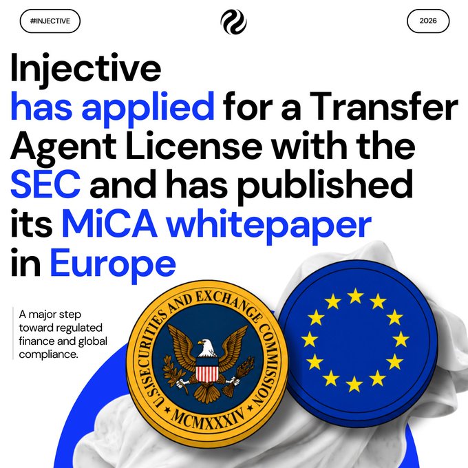 Promotional graphic stating 'Injective has applied for a Transfer Agent License with the SEC and has published its MiCA whitepaper in Europe,' featuring the U.S. SEC seal and the EU flag.