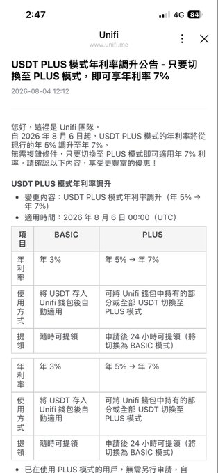 A screenshot of an announcement from Unifi dated 2026-08-04 about USDT PLUS mode annual interest rate increase to 7%, featuring a comparison table between BASIC and PLUS tiers with details on interest rates, usage methods, and withdrawal options.