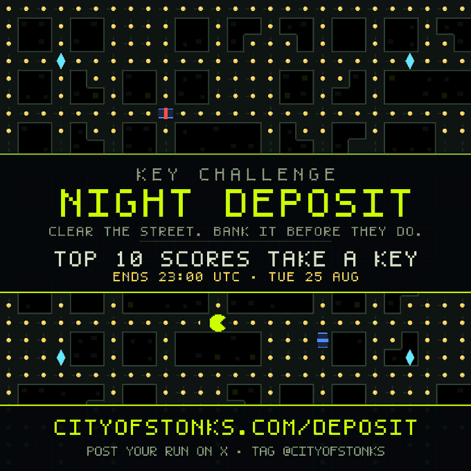 A retro pixel-art Pac-Man style game screen advertising "KEY CHALLENGE: NIGHT DEPOSIT," with the instruction to "CLEAR THE STREET, BANK IT BEFORE THEY DO," where the top 10 scores win a key before it closes at 23:00 UTC on Tuesday, August 25. The visuals show a top-down maze with a green character, blue diamonds, and a police officer, directing players to cityofstonks.com/deposit and to post runs on X tagging @CITYOFSTONKS.