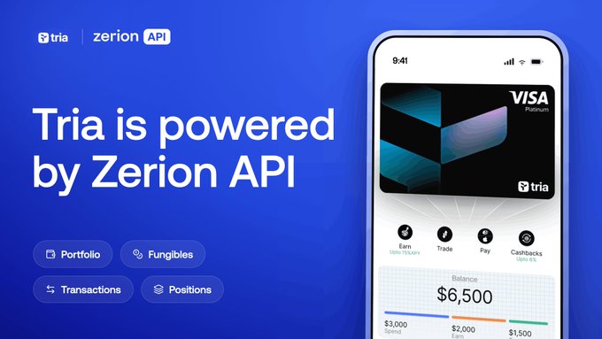The image features a promotional graphic on a blue background with the text "Tria is powered by Zerion API" alongside feature tags for Portfolio, Fungibles, Transactions, and Positions. On the right, a smartphone mockup displays the Tria app with a Visa Platinum card, a $6,500 balance, and tabs for Earn (12% APY), Trade, Pay, and Cashbacks (1.5%), visually showcasing the self-custodial crypto neofinance experience the post describes.