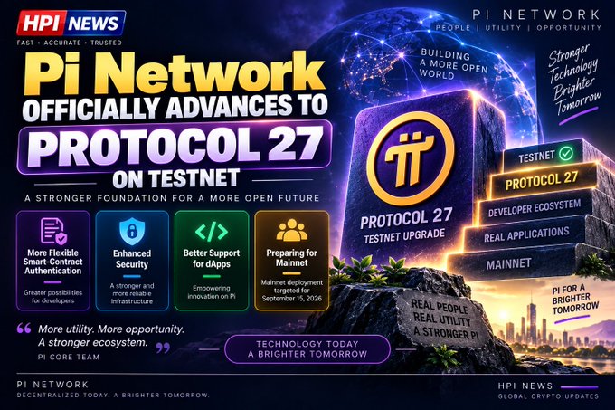HPI News graphic announcing 'Pi Network Officially Advances to Protocol 27 on Testnet,' highlighting features like flexible smart-contract authentication, enhanced security, and better support for dApps, with mainnet deployment targeted for September 15, 2026.