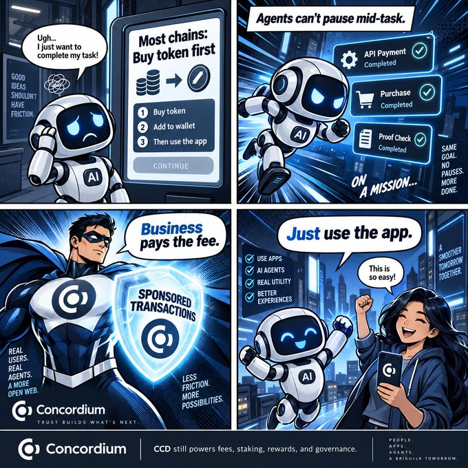A four-panel comic-style advertisement for 'Concordium' explains that businesses pay transaction fees so users and AI agents don't need to buy tokens first, with text like 'Most chains: Buy token first' and 'Sponsored Transactions' visible.
