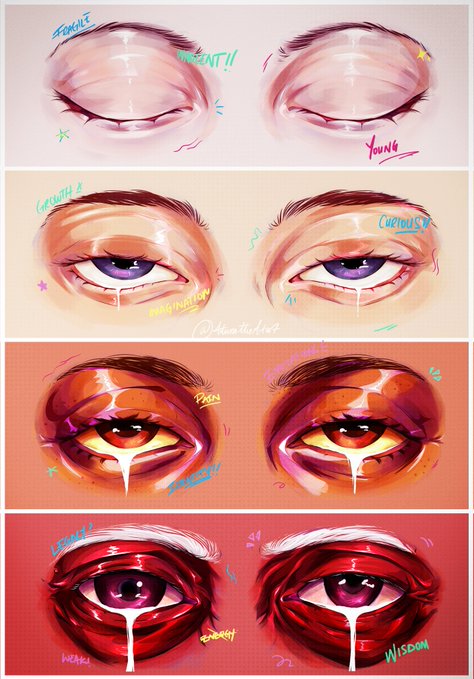 A four-panel digital illustration in an anime style depicting expressive eyes that change color and emotional state from top to bottom, with labels like 'SENSUAL', 'PARENTAL!!', 'CHERISHABLE', 'CURIOUS', 'OPEN', 'PROTECTIVE', 'WARM', and 'WISDOM'.