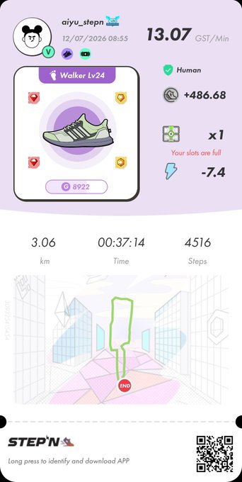 A STEP'N app screenshot showing user 'aiyu_stepn' with stats 13.07 GST/Min, a 'Walker Lv24' shoe, earnings of +486.68, and activity stats including 3.06 km and 4516 steps.
