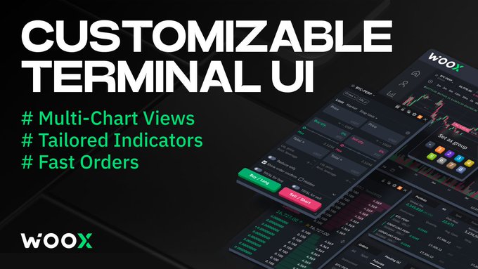 A promotional graphic for WOOX featuring the text 'CUSTOMIZABLE TERMINAL UI' along with bullet points for Multi-Chart Views, Tailored Indicators, and Fast Orders, next to screenshots of the trading interface.