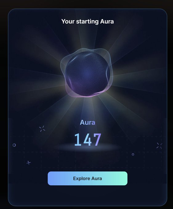 A digital interface displays "Your starting Aura" with a glowing purple sphere, showing a score of 147 Aura and an "Explore Aura" button, corresponding to the conversion of 300 Yap points into Aura on the Kaito Pulse platform as mentioned in the post.