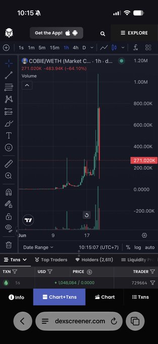 A mobile screenshot of Dexscreener showing a COBIE/WETH trading chart on the 1h timeframe, with a current price of 271.020K and a 64.10% decline.